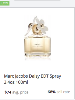 Success rate Marc Jacobs Daisy