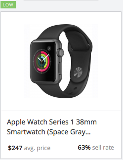 eBay statistics for Apple Watch Series 3