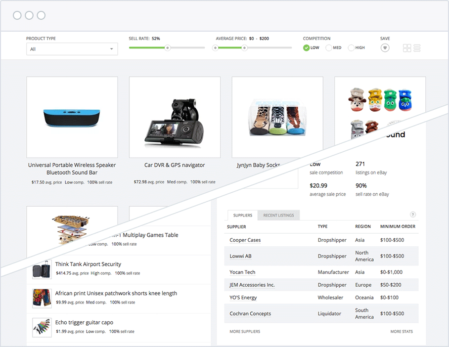 SaleHoo Directory - Product details page