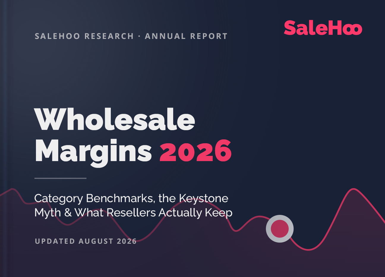 Wholesale Margins Statistics 2026